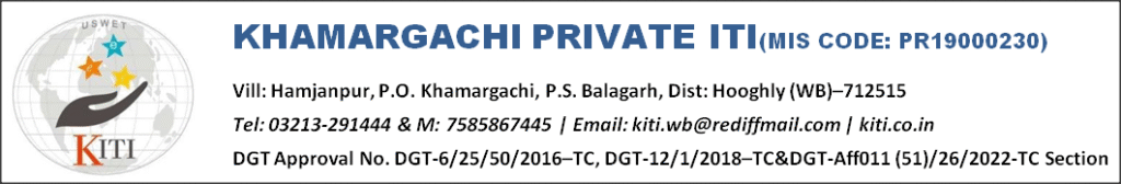 kiti address